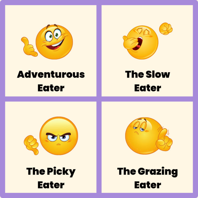 types-of-eaters